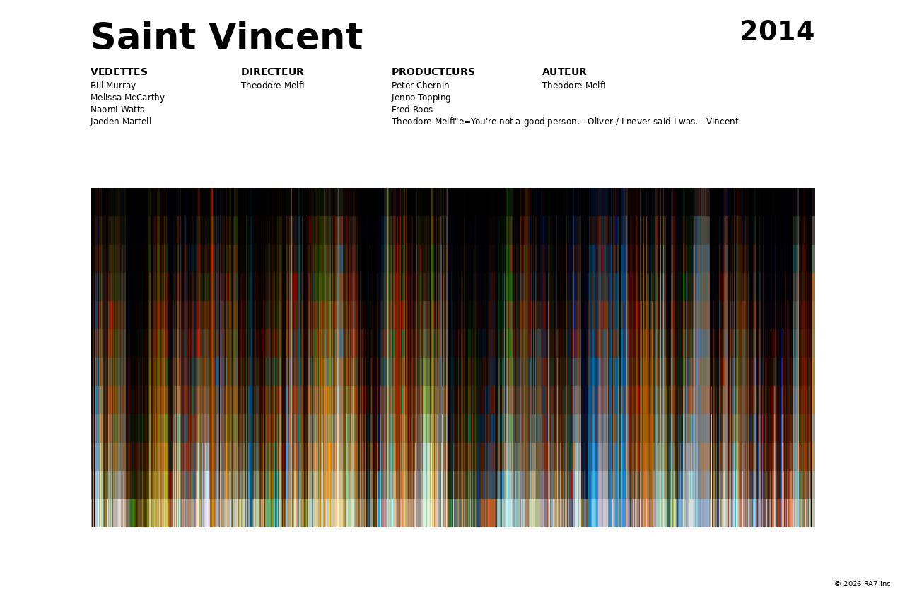 Aperçu de l’affiche pour Saint Vincent